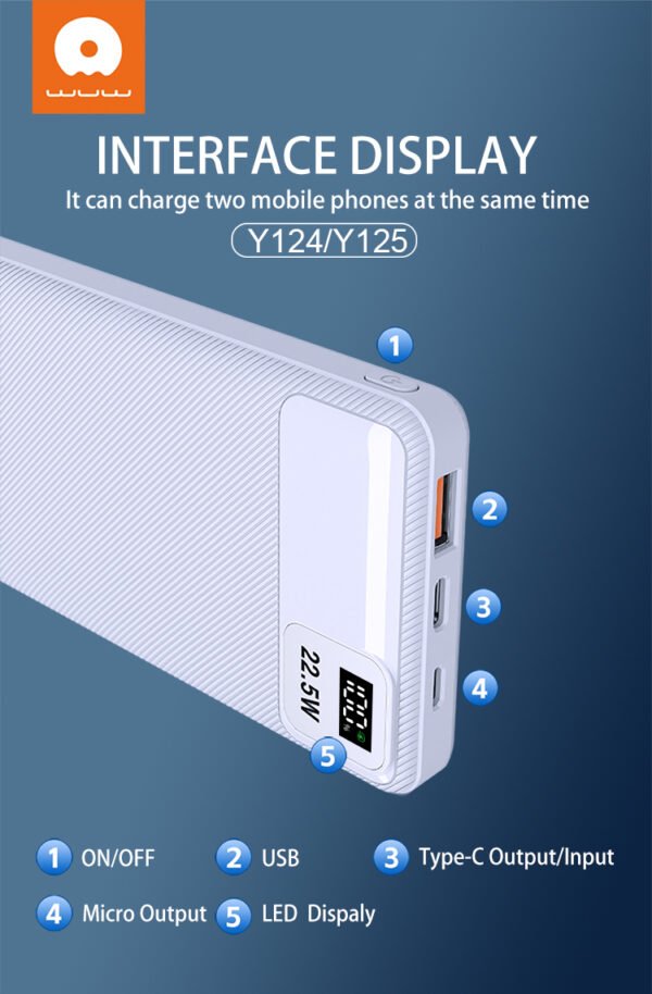 WUW-Y124 (PD 22.5W Fast Charger) - Image 4
