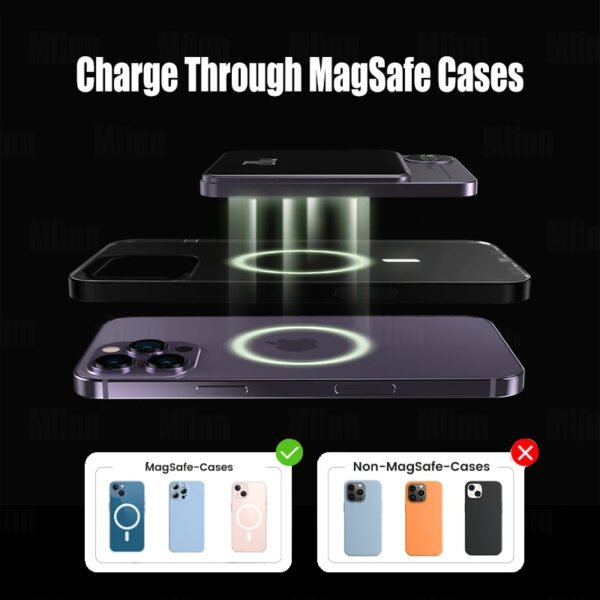 TUGII-P37 PD20W+ Magnetic 15W wireless charge - Image 3